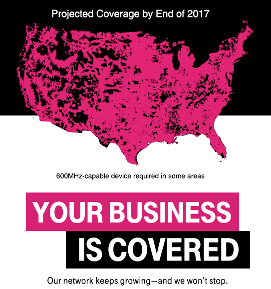 Your Business Is Covered